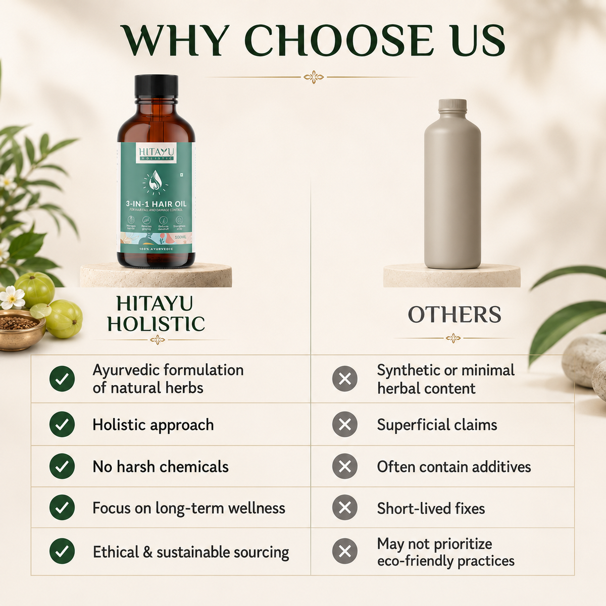 3‑in‑1 Ayurvedic Hair Oil | 100ml