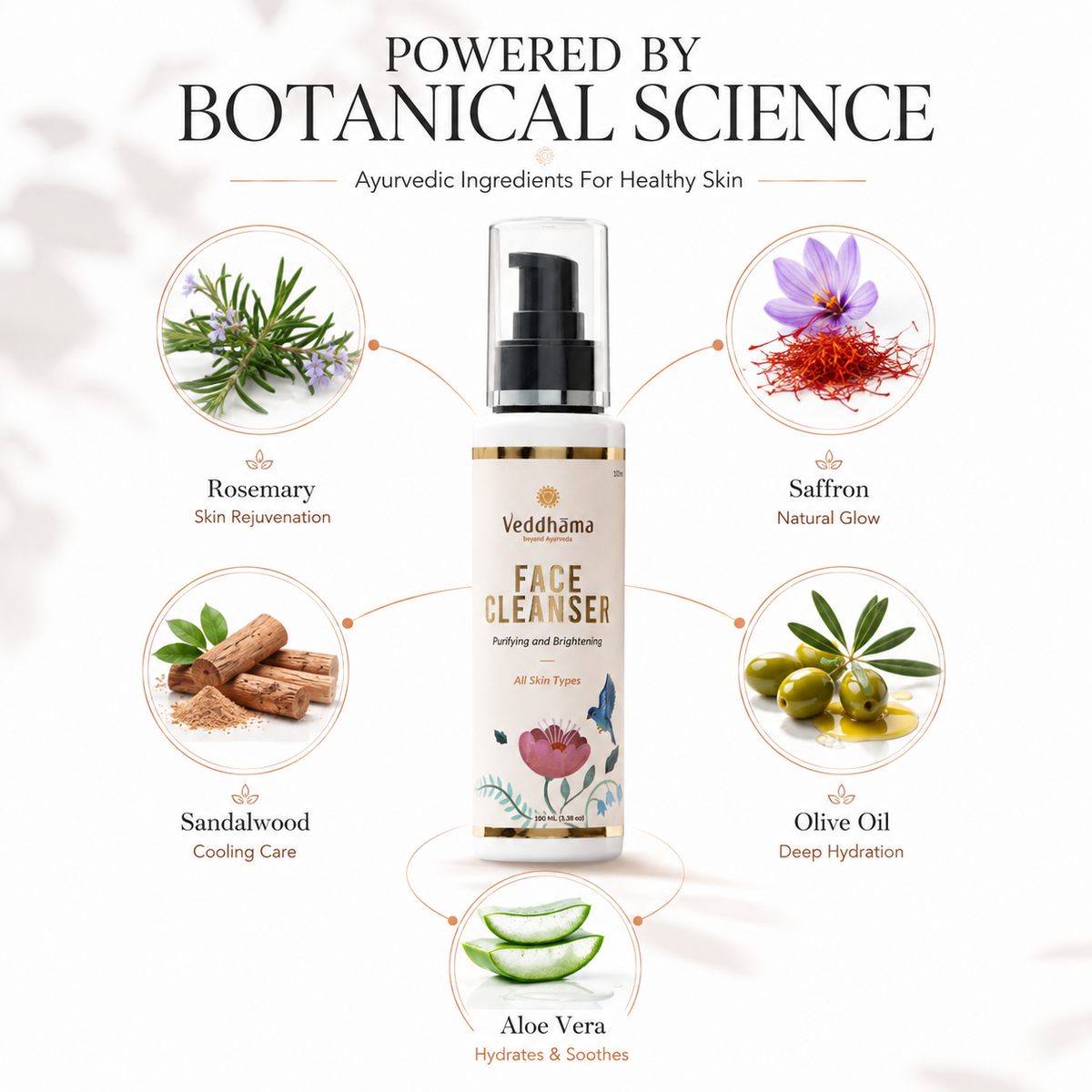 Face Cleanser | Deep Cleanse, Gentle Care | 100ml
