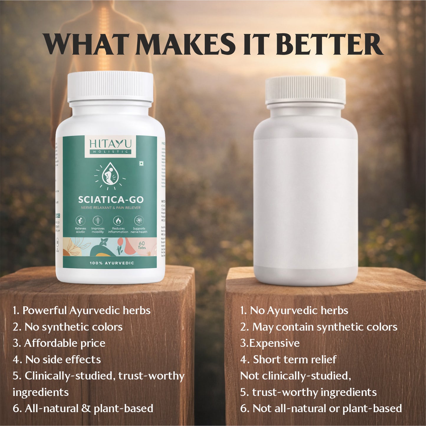 Sciatica Go + Spine Ojas Combo | Ayurvedic Spine & Nerve Wellness Combo