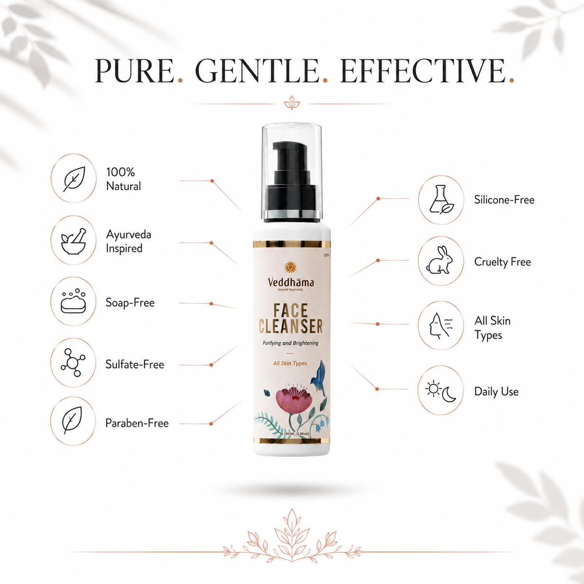 Face Cleanser | Deep Cleanse, Gentle Care | 100ml