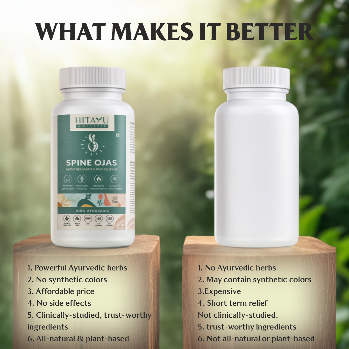 Sciatica Go + Spine Ojas Combo | Ayurvedic Spine & Nerve Wellness Combo