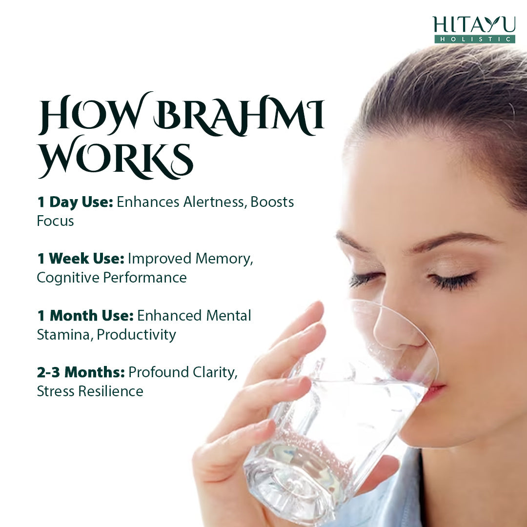 Brain Care Combo
