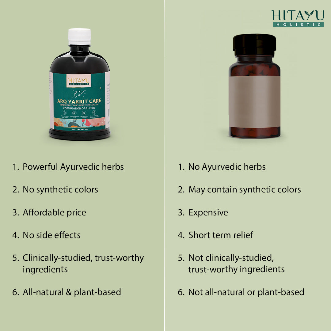 Arq Yakrit Care | Liver & Digestive Wellness | 450ml