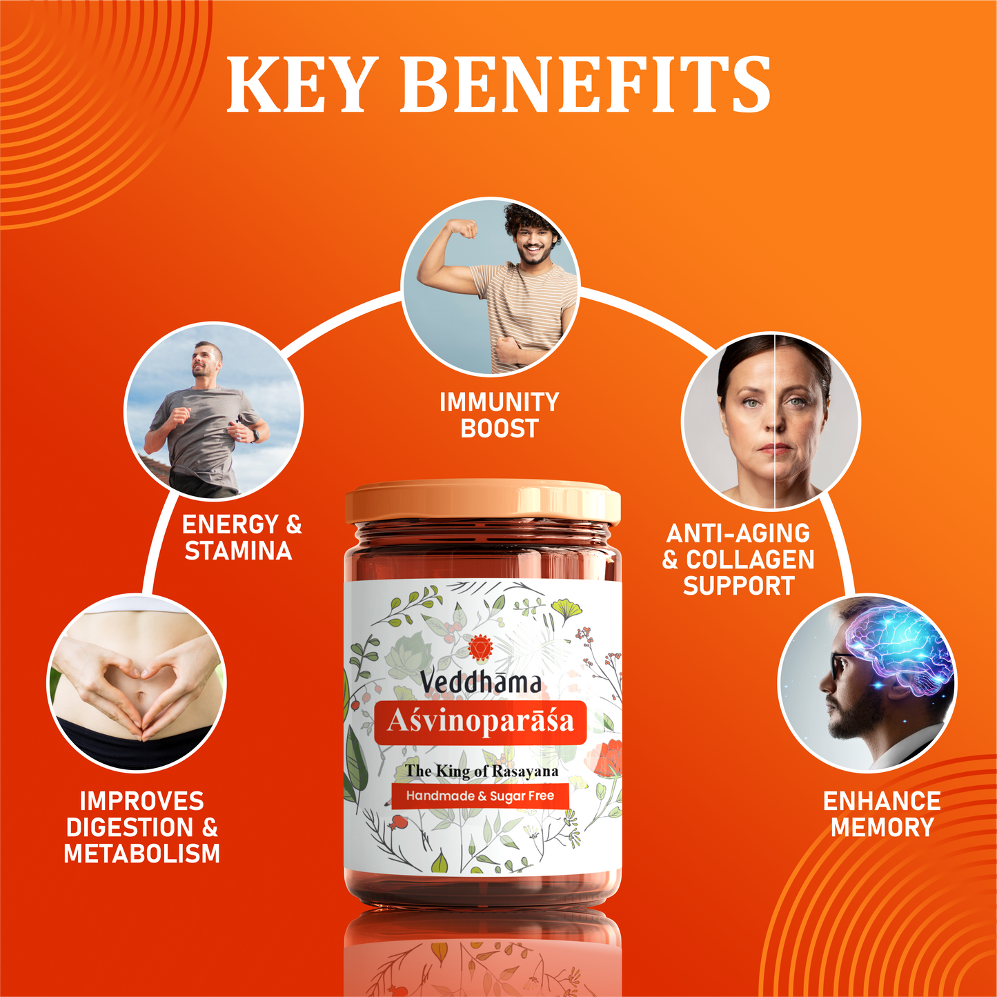 Asvinoparasa | Supports Stamina, Immunity, Strength and Energy