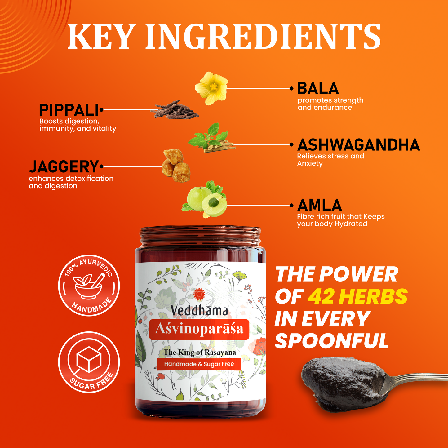 Asvinoparasa | Supports Stamina, Immunity, Strength and Energy