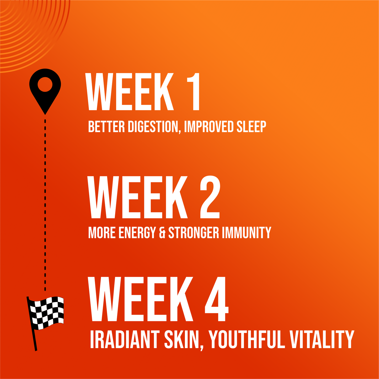 Asvinoparasa | Supports Stamina, Immunity, Strength and Energy