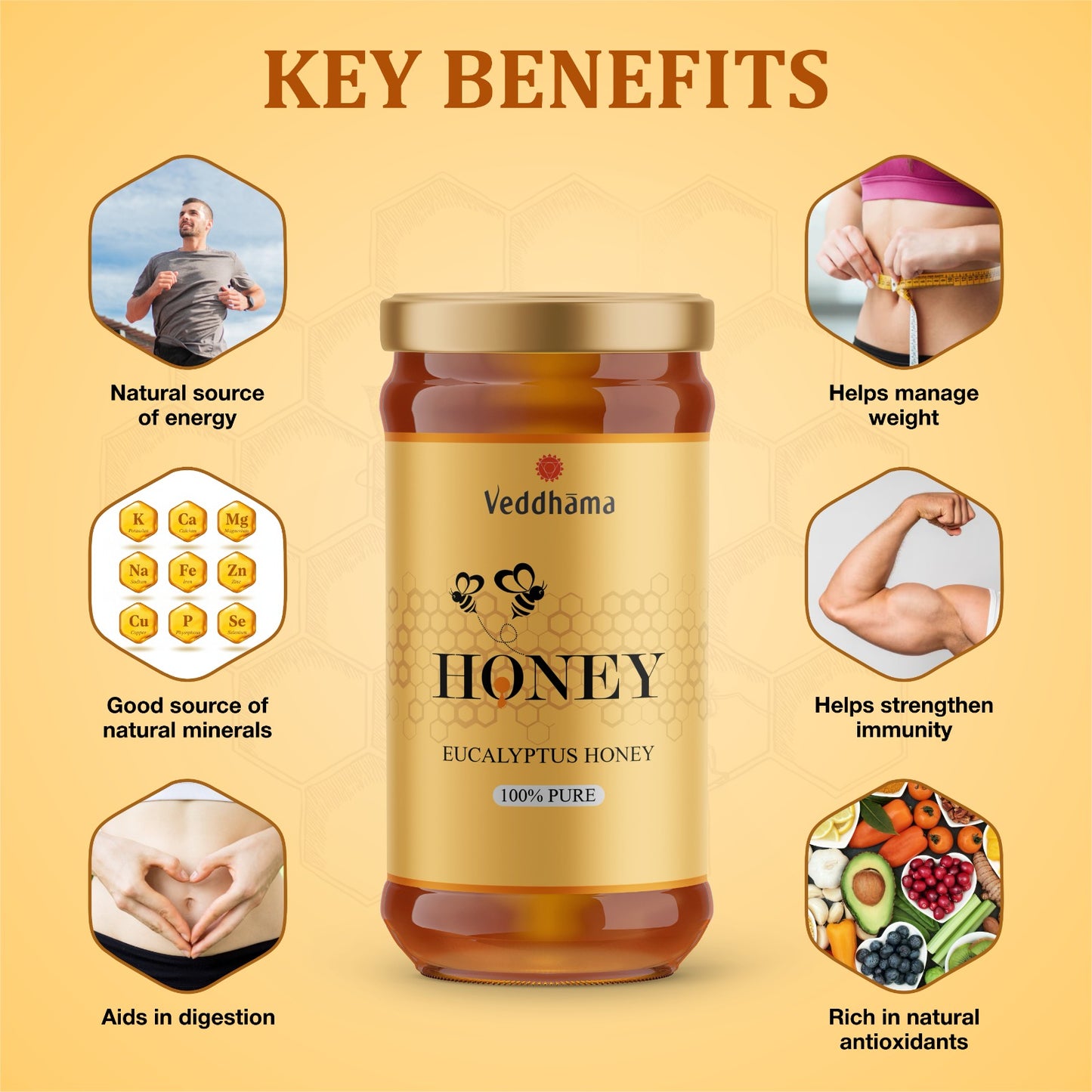 Honey – 100% Pure & Raw Eucalyptus Honey